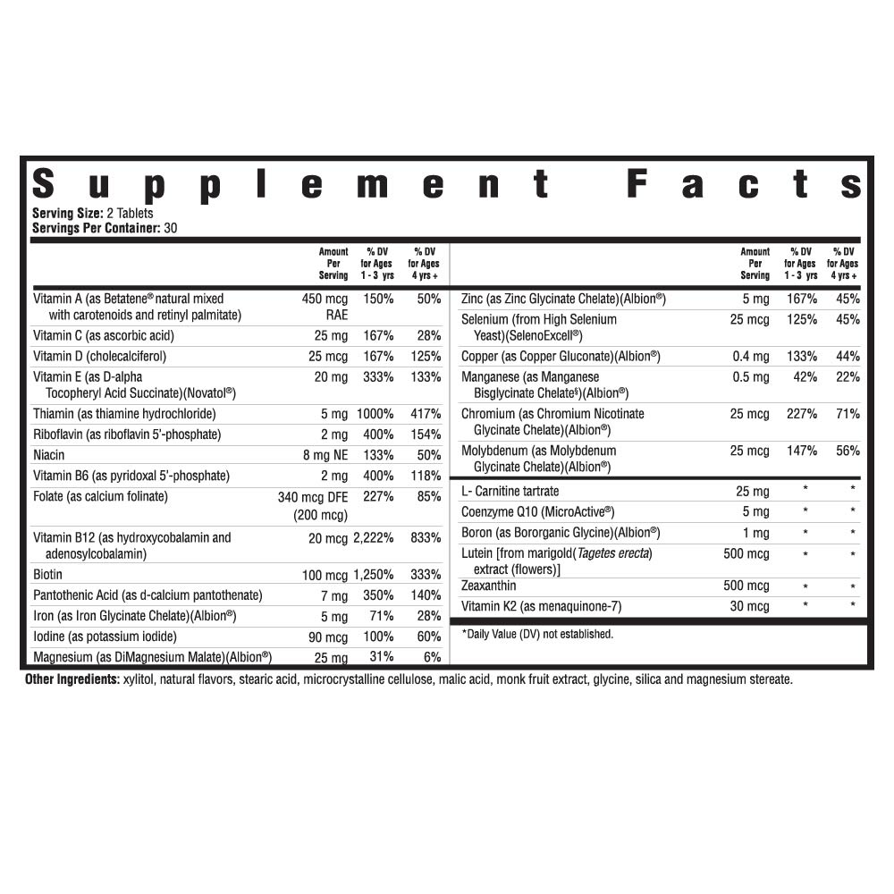 672c63dc77a25KIDS-MULTIMF-TAB_2_Supp-Panel_medium.png