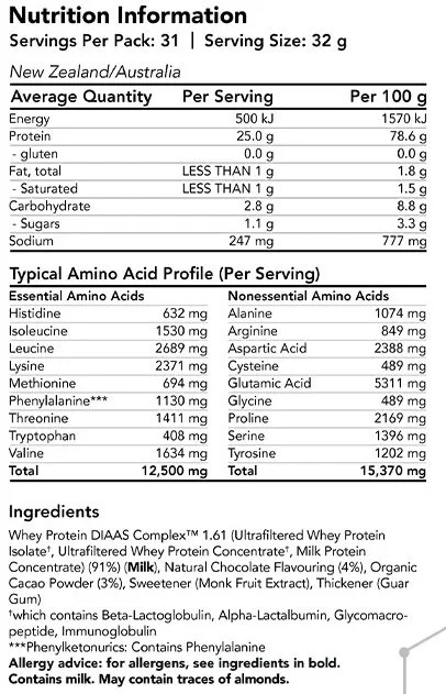 69728a7069958whey_protein_diaas_choc_1kg_sf.jpg