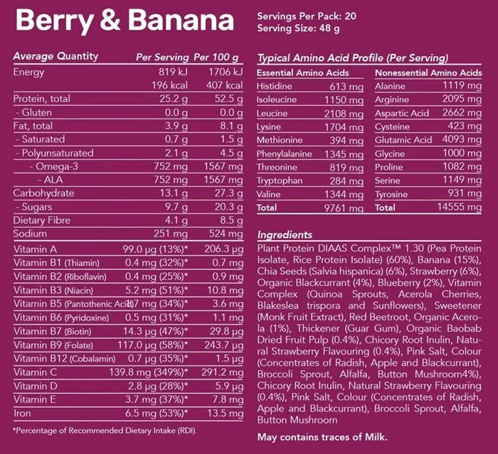 69718d58310c2plant_protein_smoothie_mixed_berry_sf.jpg