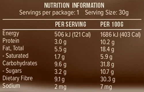 68914cc1952fethankful_bar_choc_lemon_coconut_sf.jpg