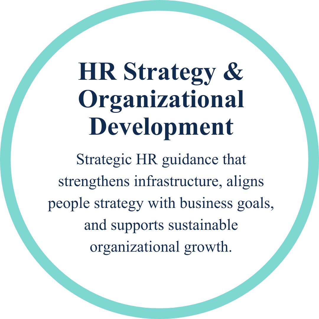 A circular infographic with a teal border and white background. The text reads: "HR Strategy & Organizational Development. Strategic HR guidance that strengthens infrastructure, aligns people strategy with business goals, and supports sustainable organizational growth."