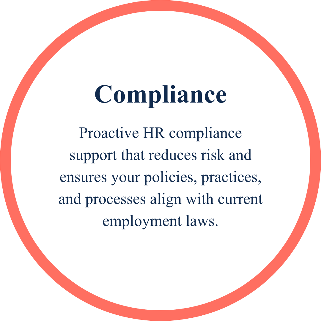 Circle with a thick coral border containing text about compliance and proactive HR support.
