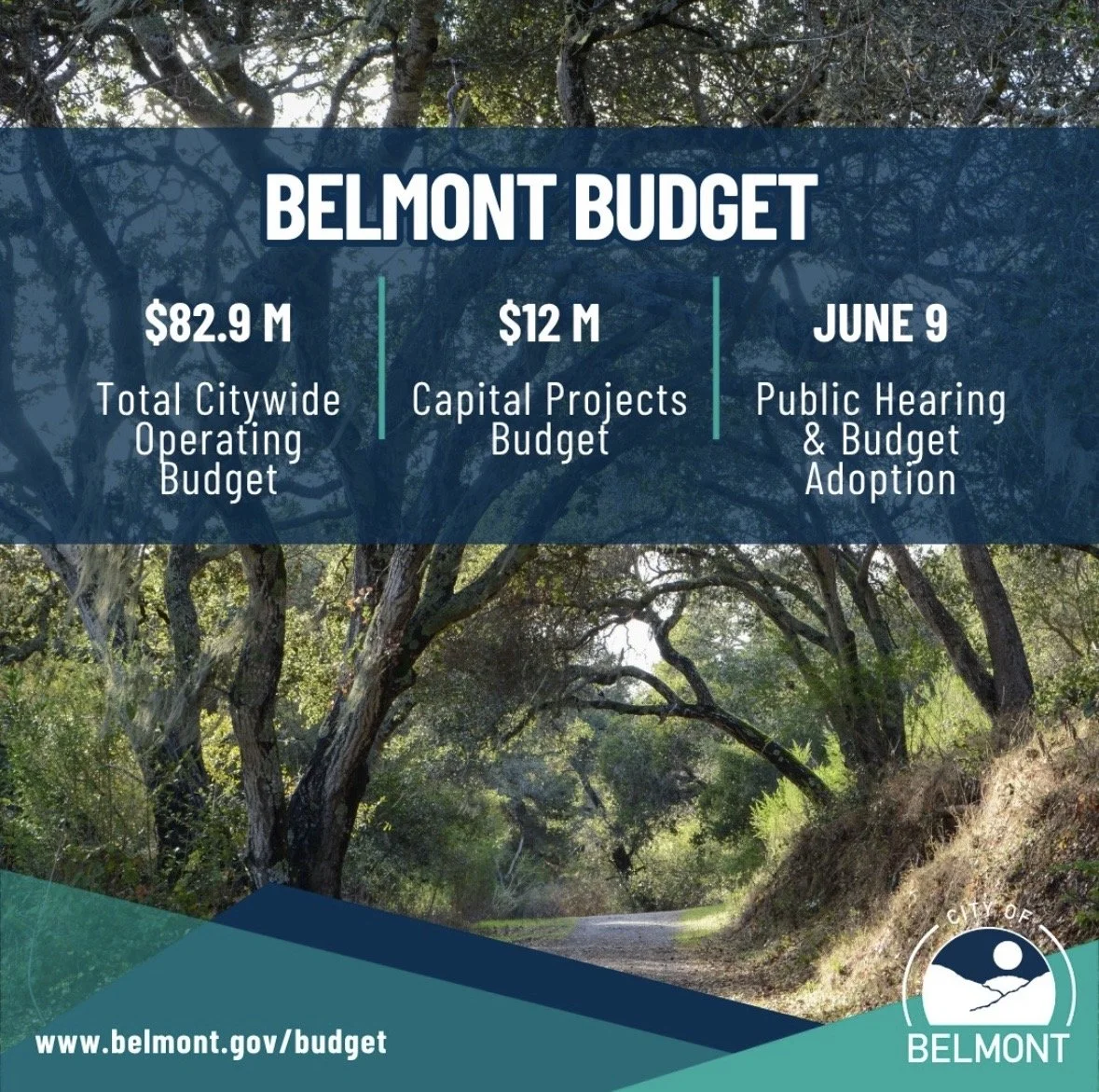 Belmont’s Budget Shows Why Experience Matters