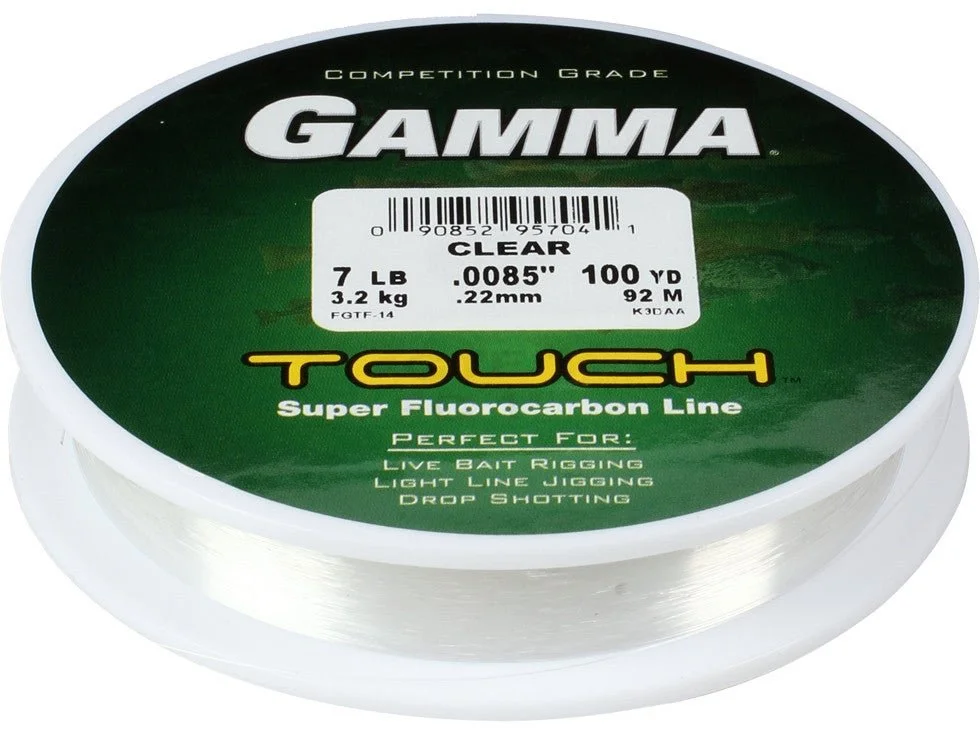 gamma-touch-fluorocarbon.jpg