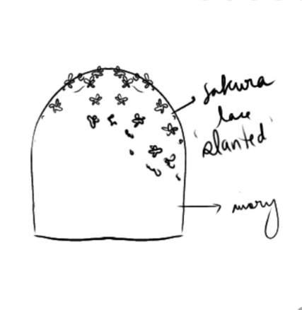 Screenshot 2026-01-08 102050.png