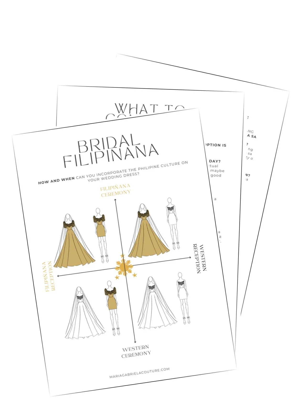 Illustration explaining how to incorporate Filipino culture into wedding dresses with diagrams of Filipino and western wedding dress styles.