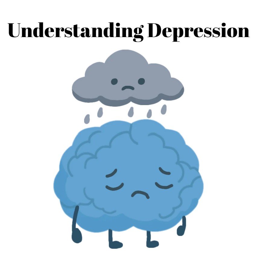 Understanding Depression (Coming Soon!)