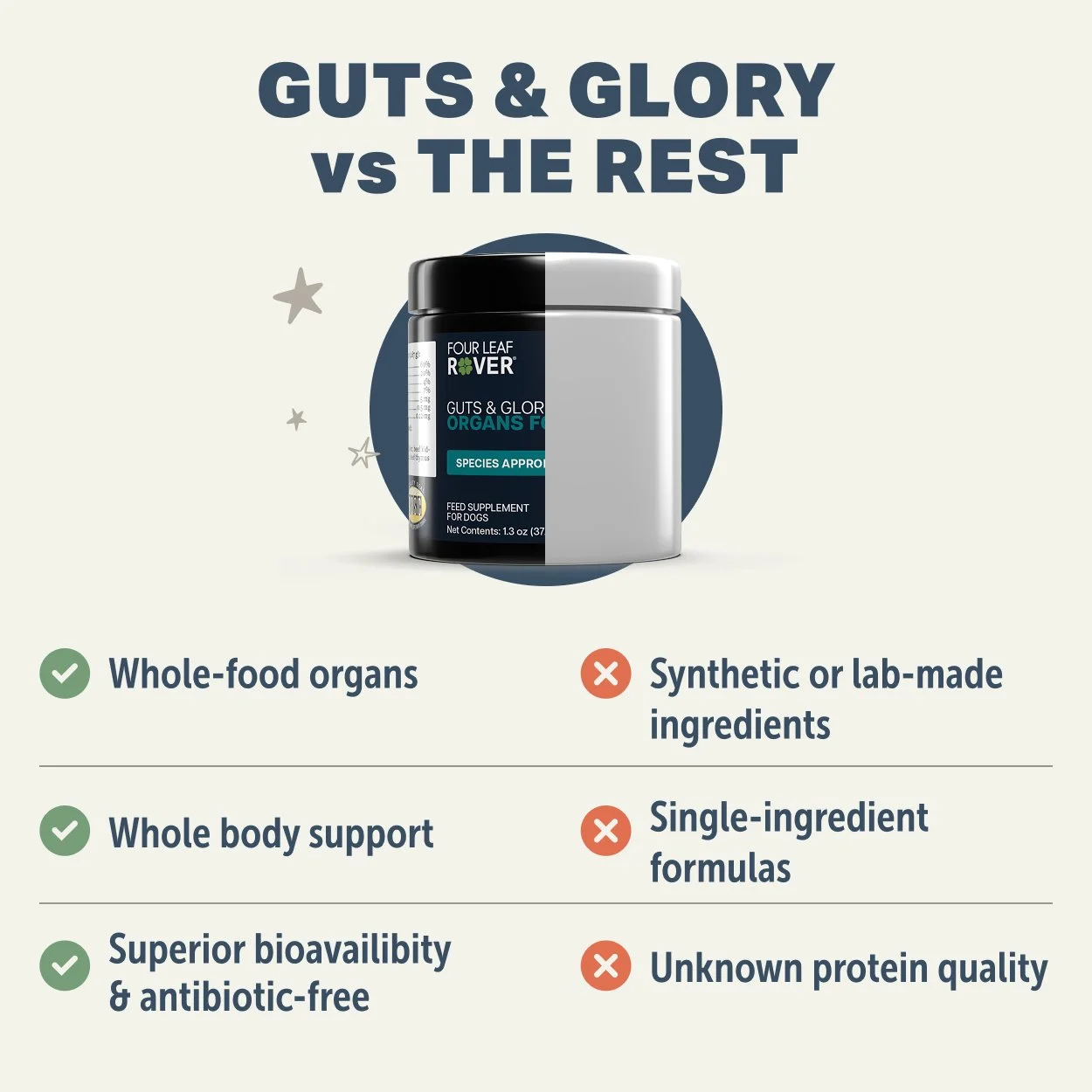 Guts & Glory_Comparison_2500x2500.jpg
