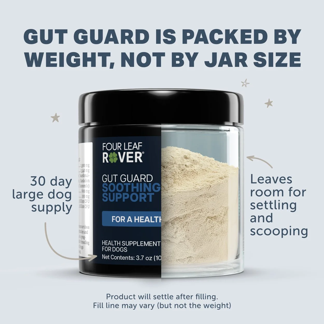 Gut Guard_Contents_2500x2500.jpg
