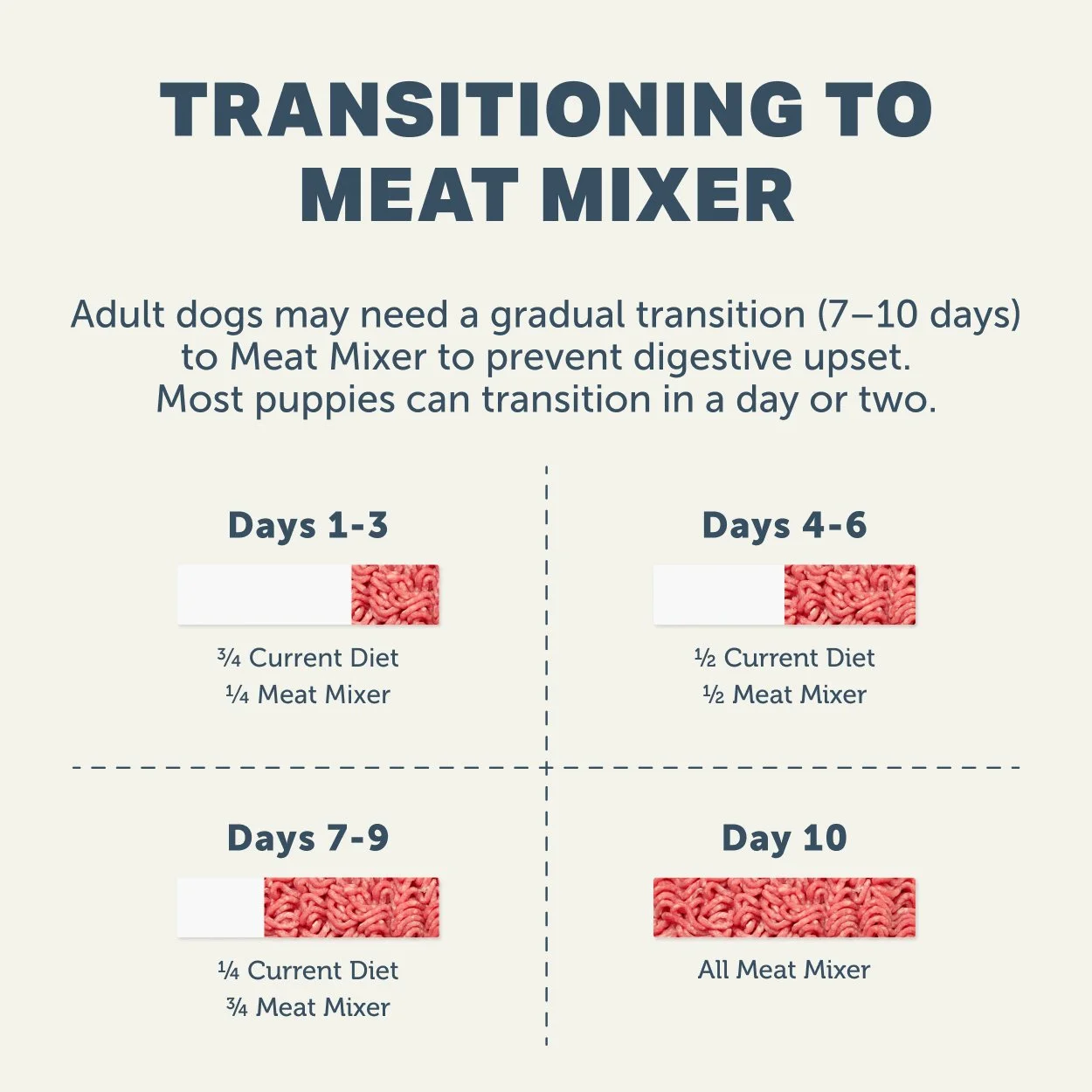 Meat Mixer_Contents_2500x2500-1.jpg
