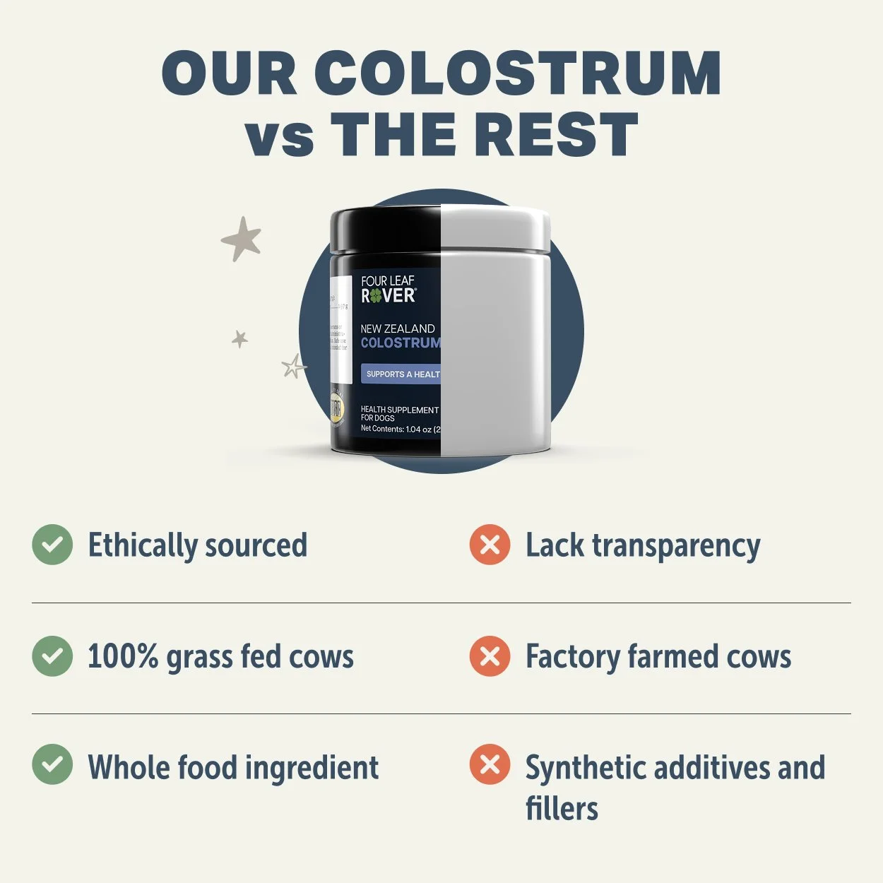 Colostrum_Comparison_2500x2500.jpg