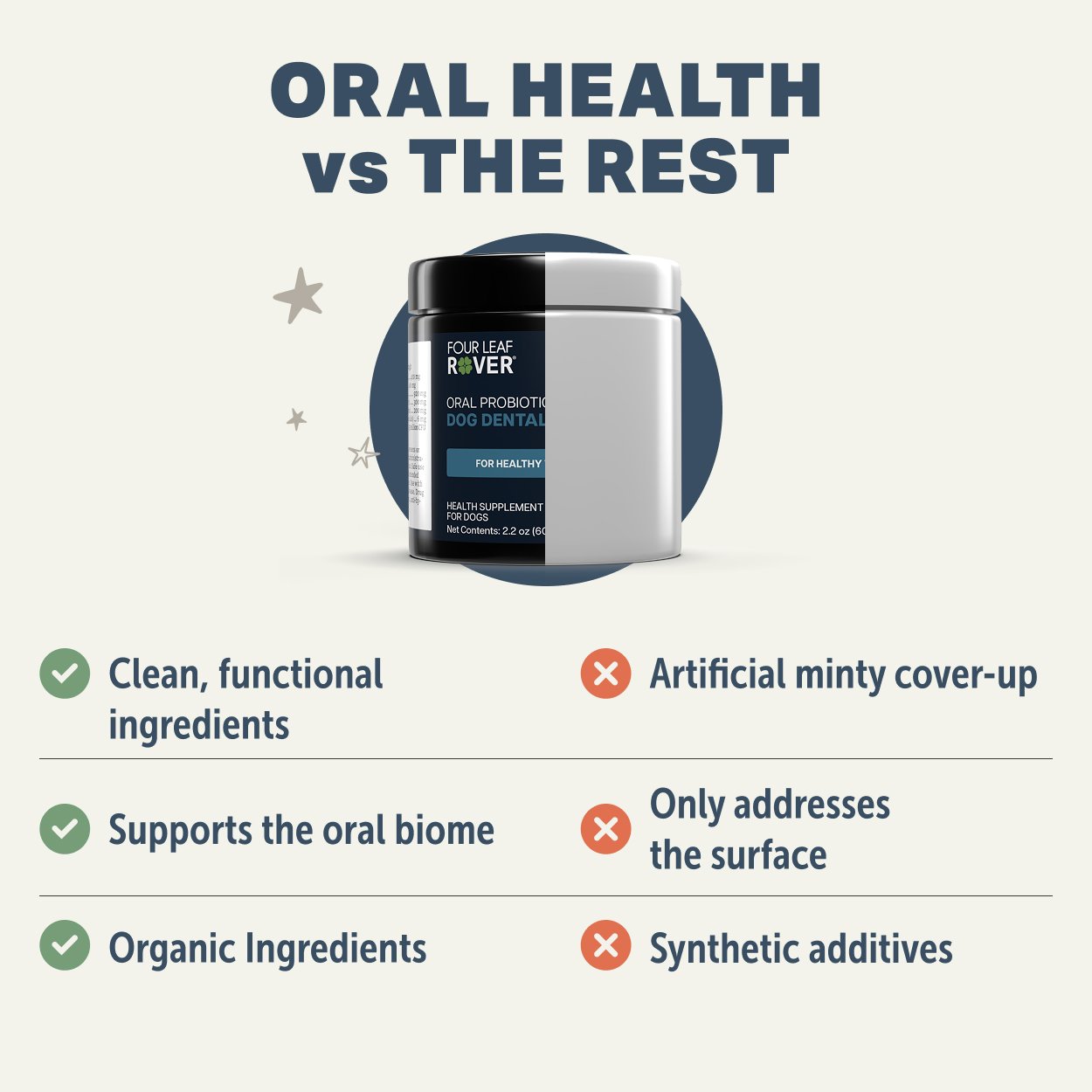 Oral Health_Comparison_2500x2500.jpg