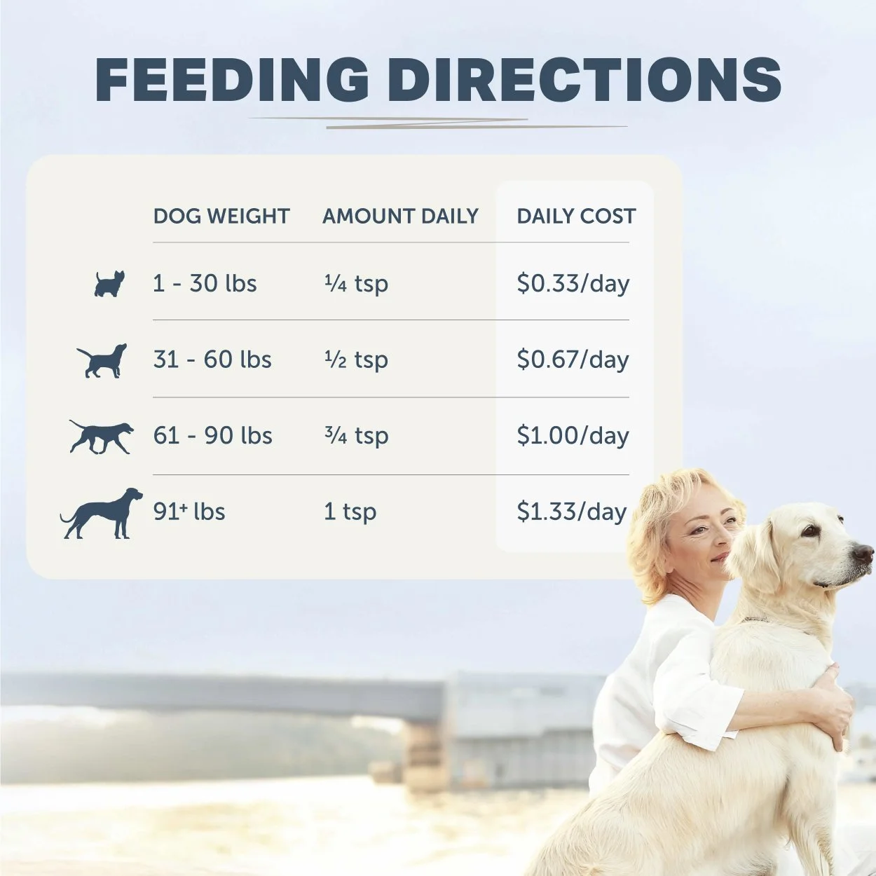 Guts & Glory_Feeding Directions_2500x2500.jpg