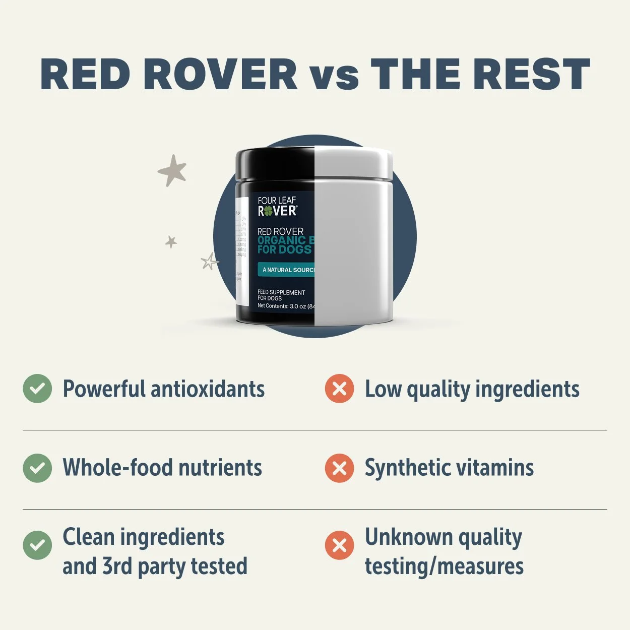 Red Rover_Comparison_2500x2500.jpg