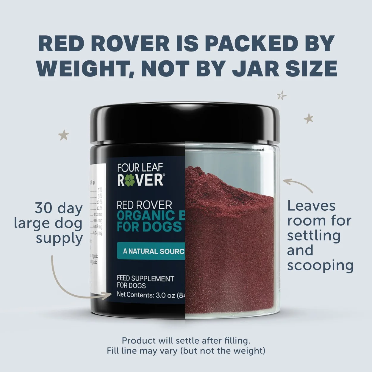 Red Rover_Contents_2500x2500.jpg