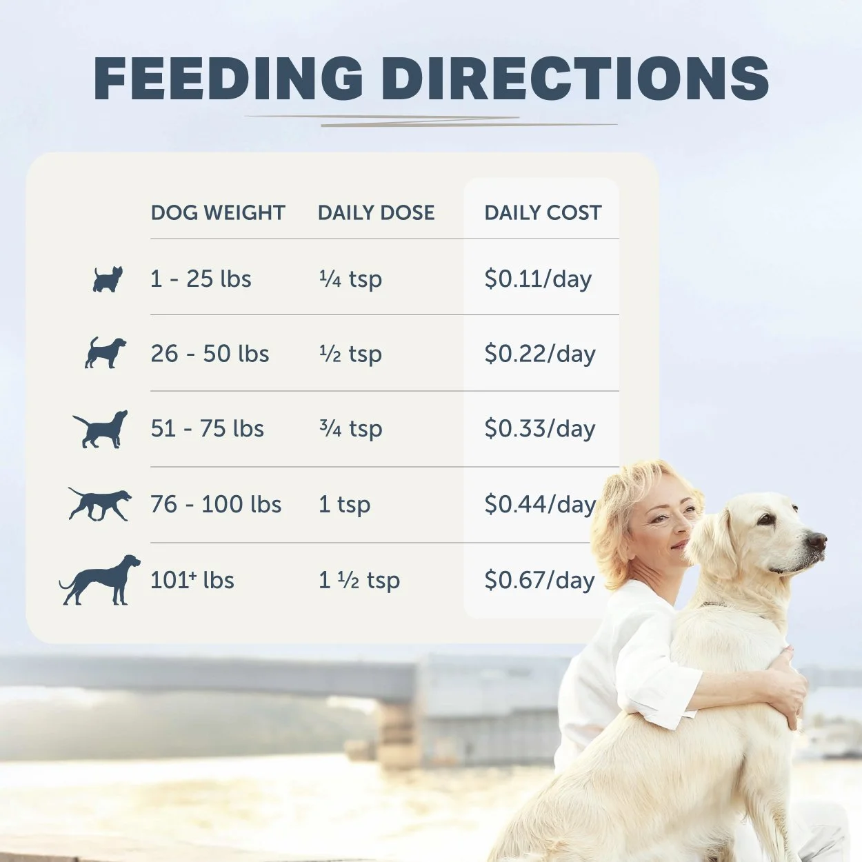 Kibble Fixer_Feeding Directions_2500x2500.jpg