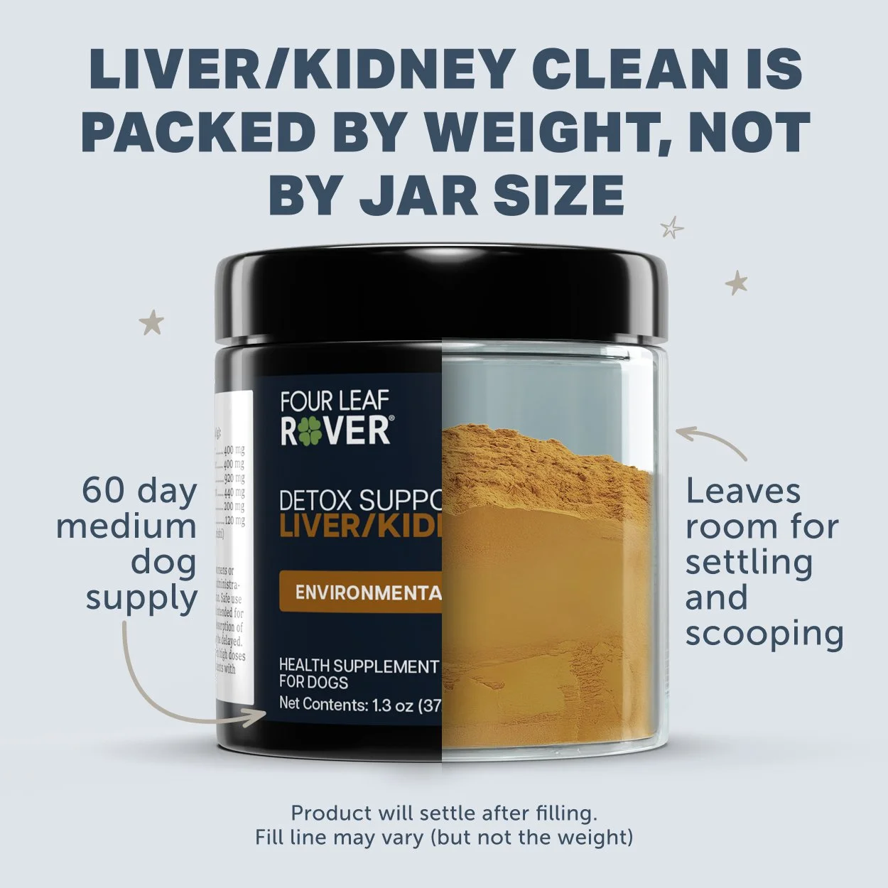 LiverKidney Clean_Contents_2500x2500.jpg