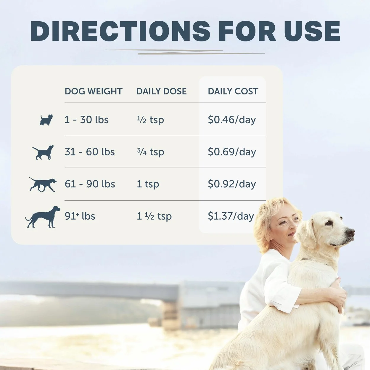 Protect_Directions For Use_Large_2500x2500.jpg