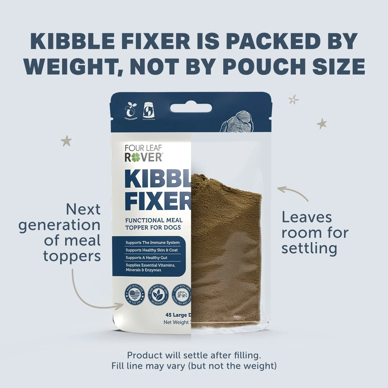 Kibble Fixer_Contents_2500x2500.jpg