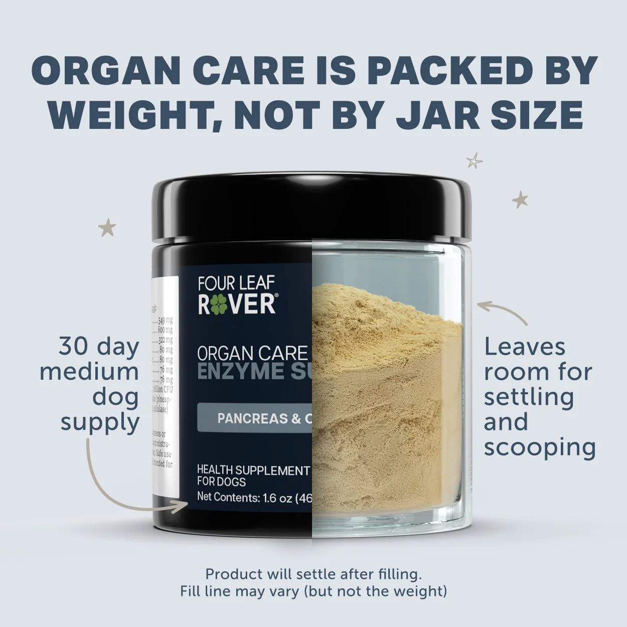 Organ Care_Contents_2500x2500.jpg