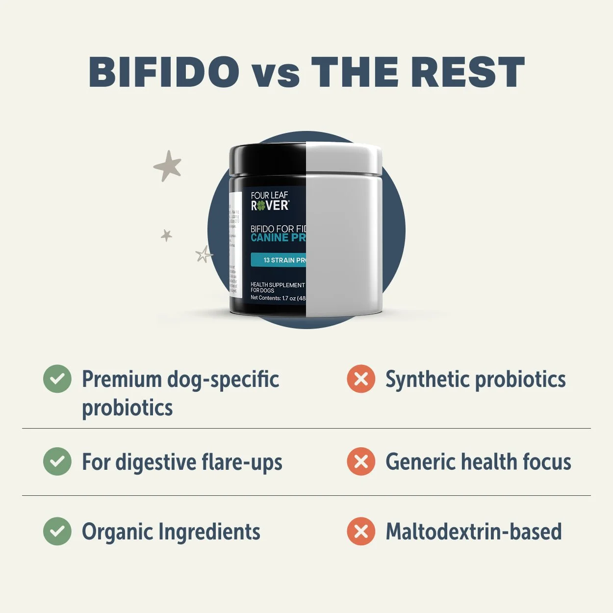 BFF_Comparison_2500x2500.jpg