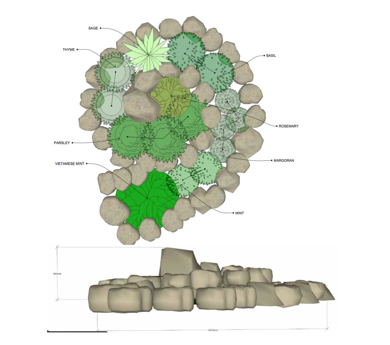 All Stars Permaculture Garden Design