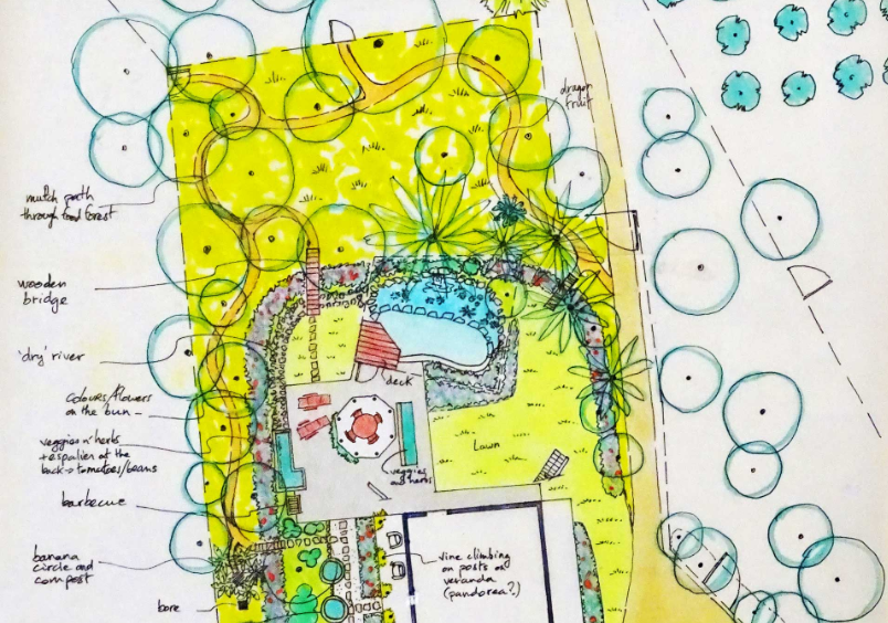 Kavenagh, permaculture project design - Jay Jackson