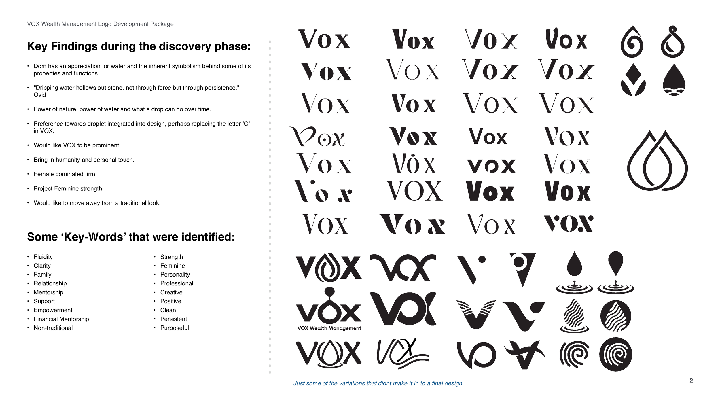 VOX_Logo_Development_Package_2023_Page_02.png