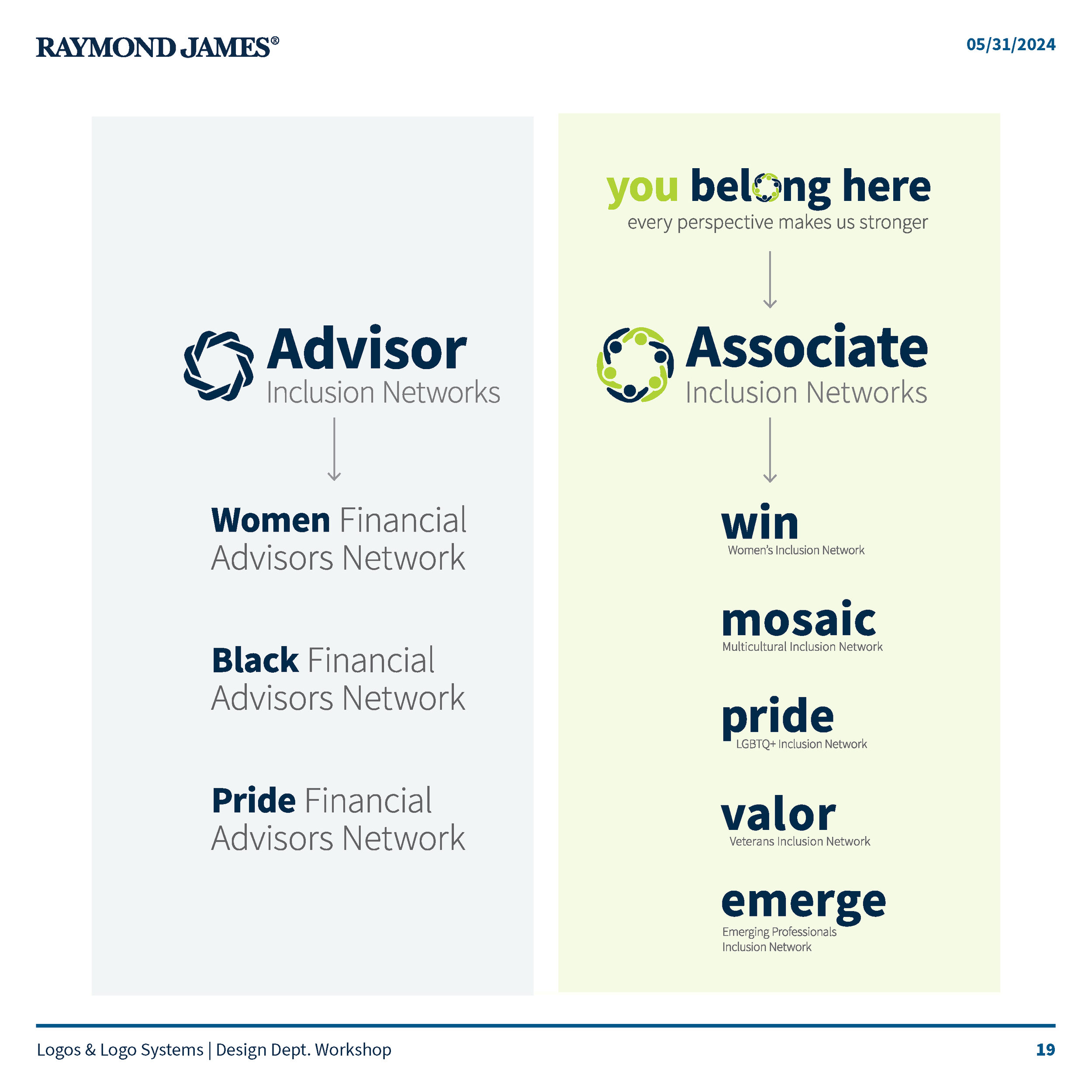 Design Team meeting - MAY 30 _Page_19.png