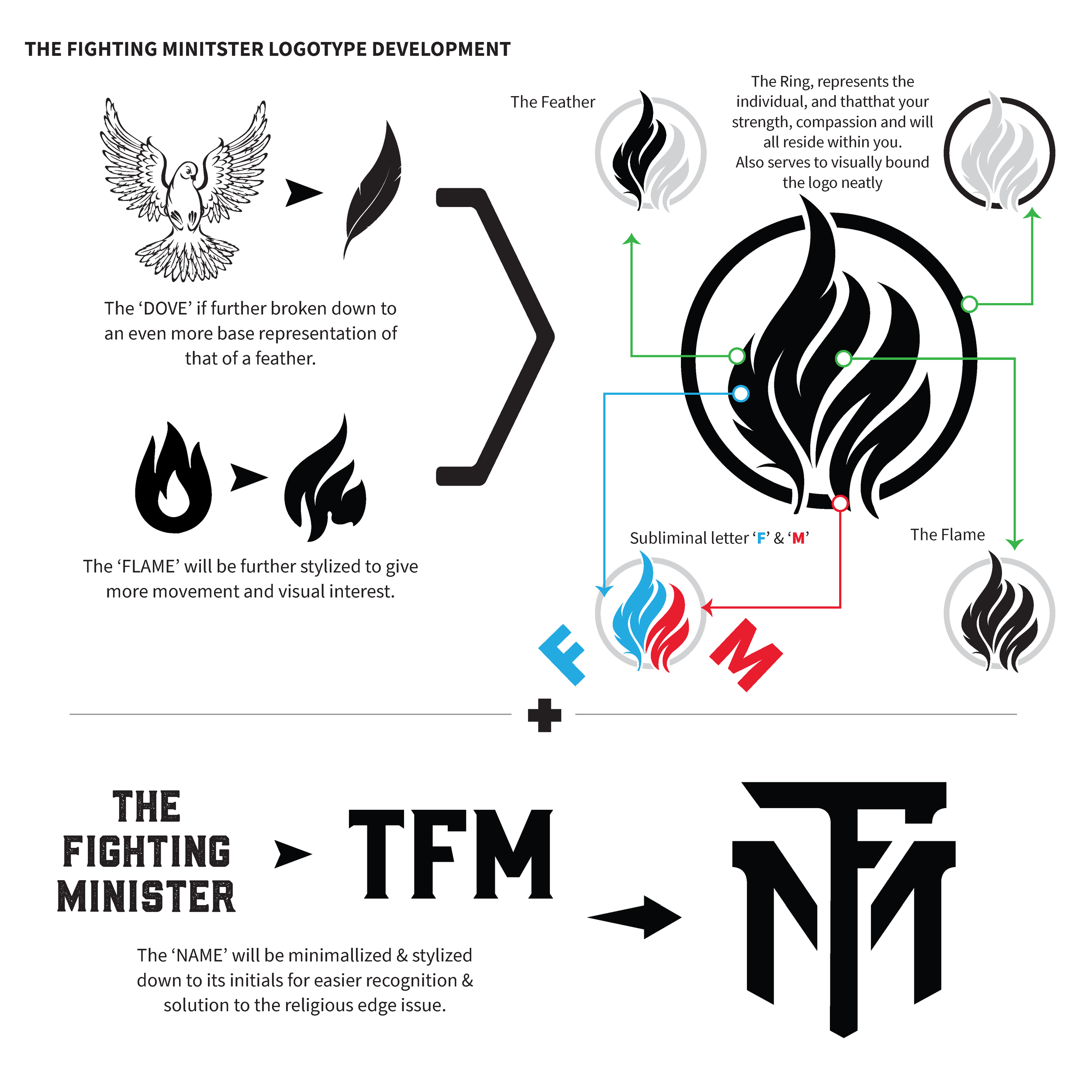THE_FIGHTING_MINISTER_PILLAR_LOCKUP_MAR2021_PACKAGE (1)_Page_03.png