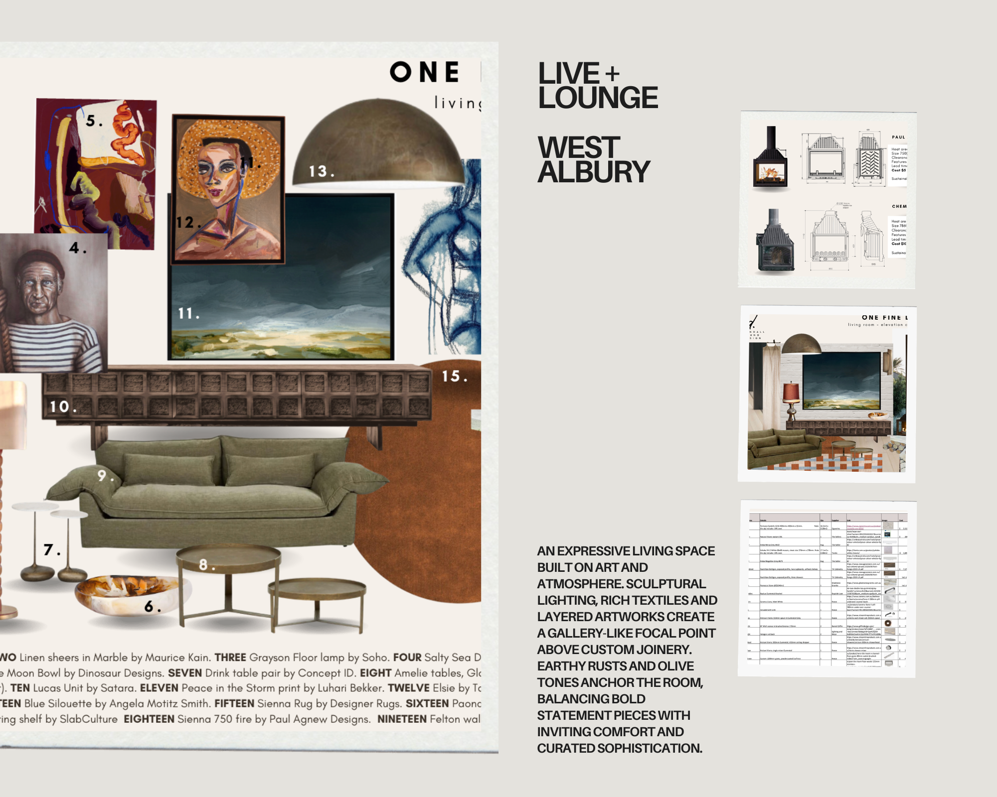 A collage of interior design elements, including artwork, furniture, lighting fixtures, and decorative objects, arranged in a curated living space with descriptive labels and a list of design sources, emphasizing art, atmosphere, layered artworks, and bold statement pieces.