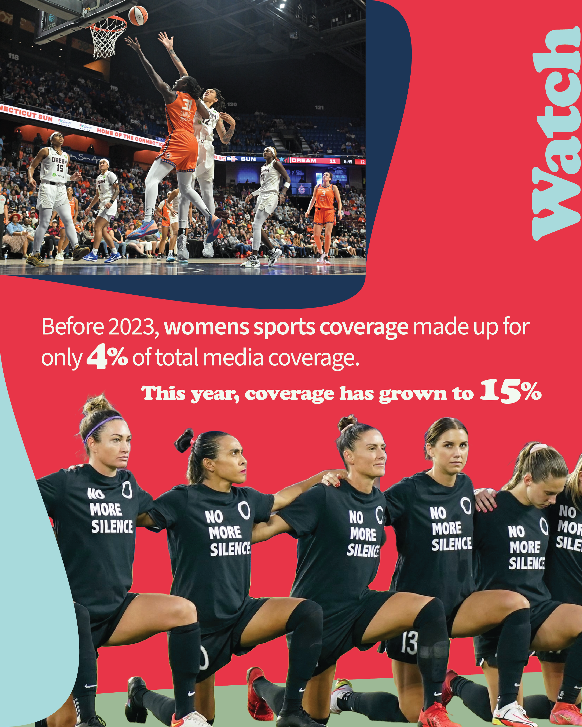 Intro Fact Post-02.png