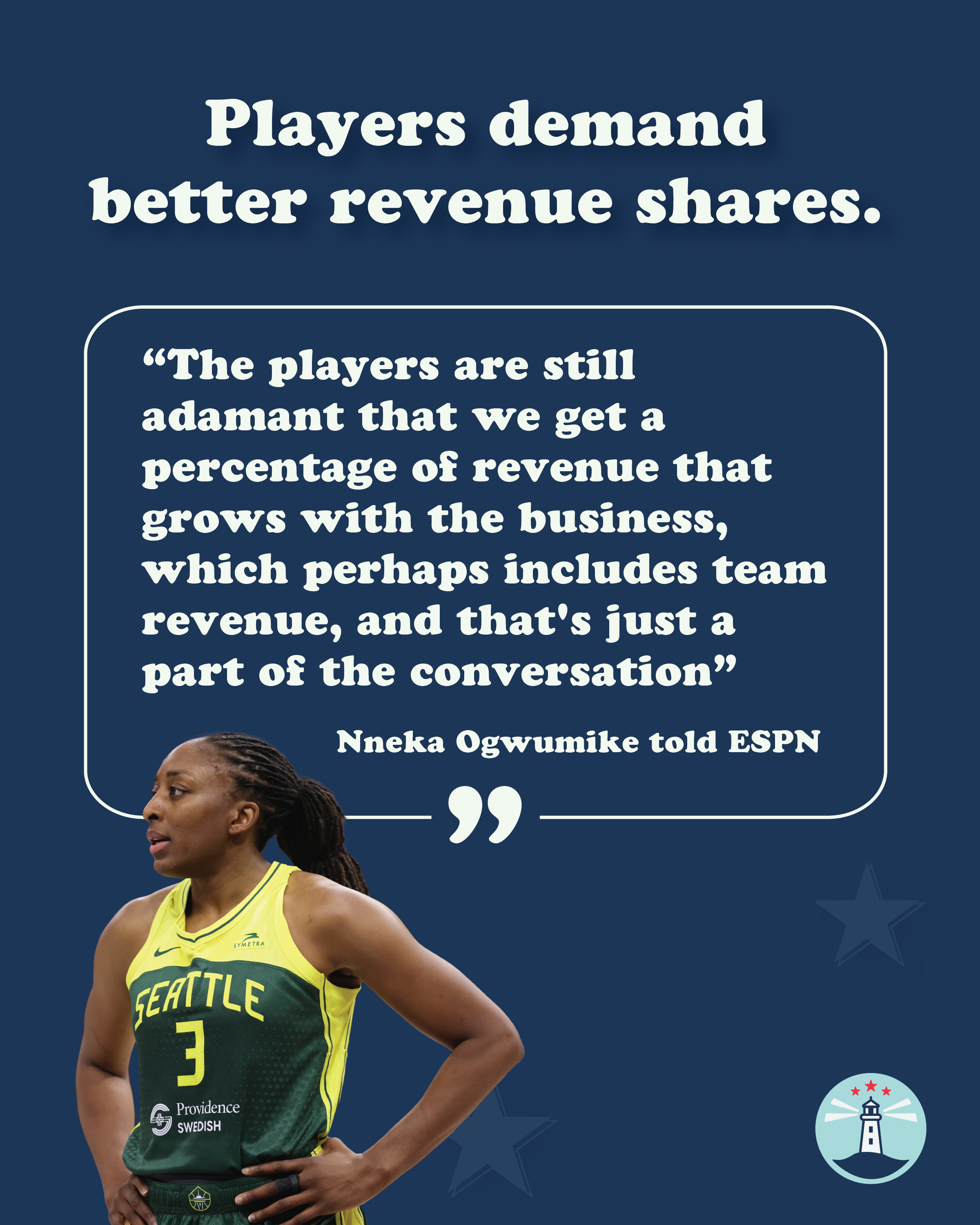 WNBA Lockout Explained REVISED-04.png