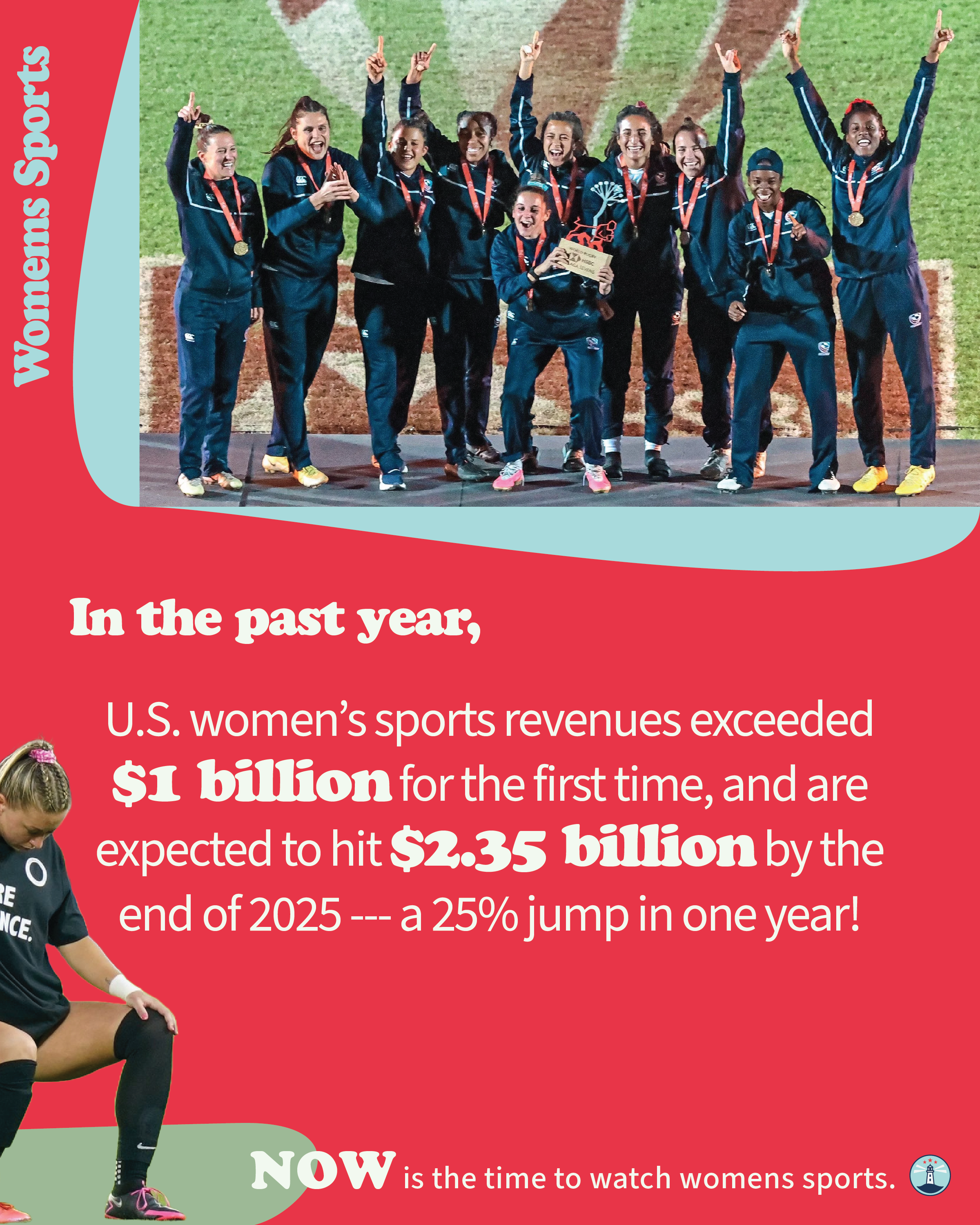 Intro Fact Post-03.png