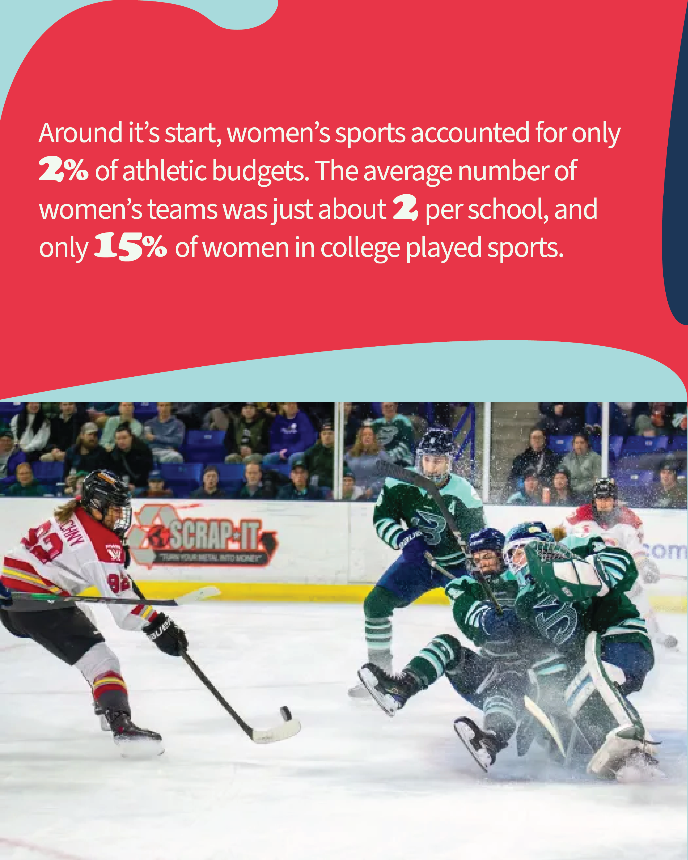 Intro Fact Post-01.png