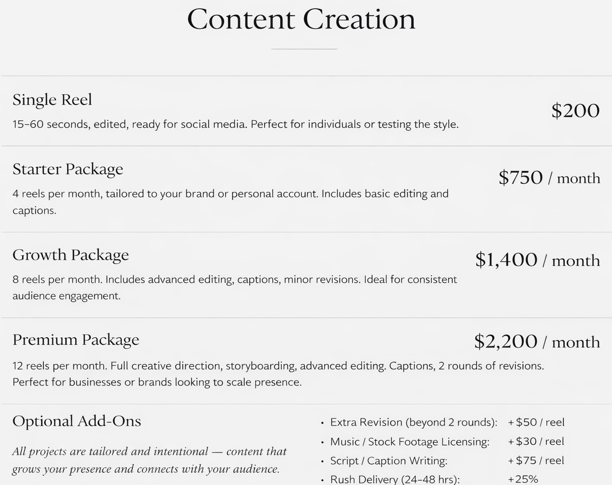 Pricing plan for content creation services including Single Reel, Starter Package, Growth Package, and Premium Package, with optional add-ons for extra revisions, music licensing, caption writing, and rush delivery.