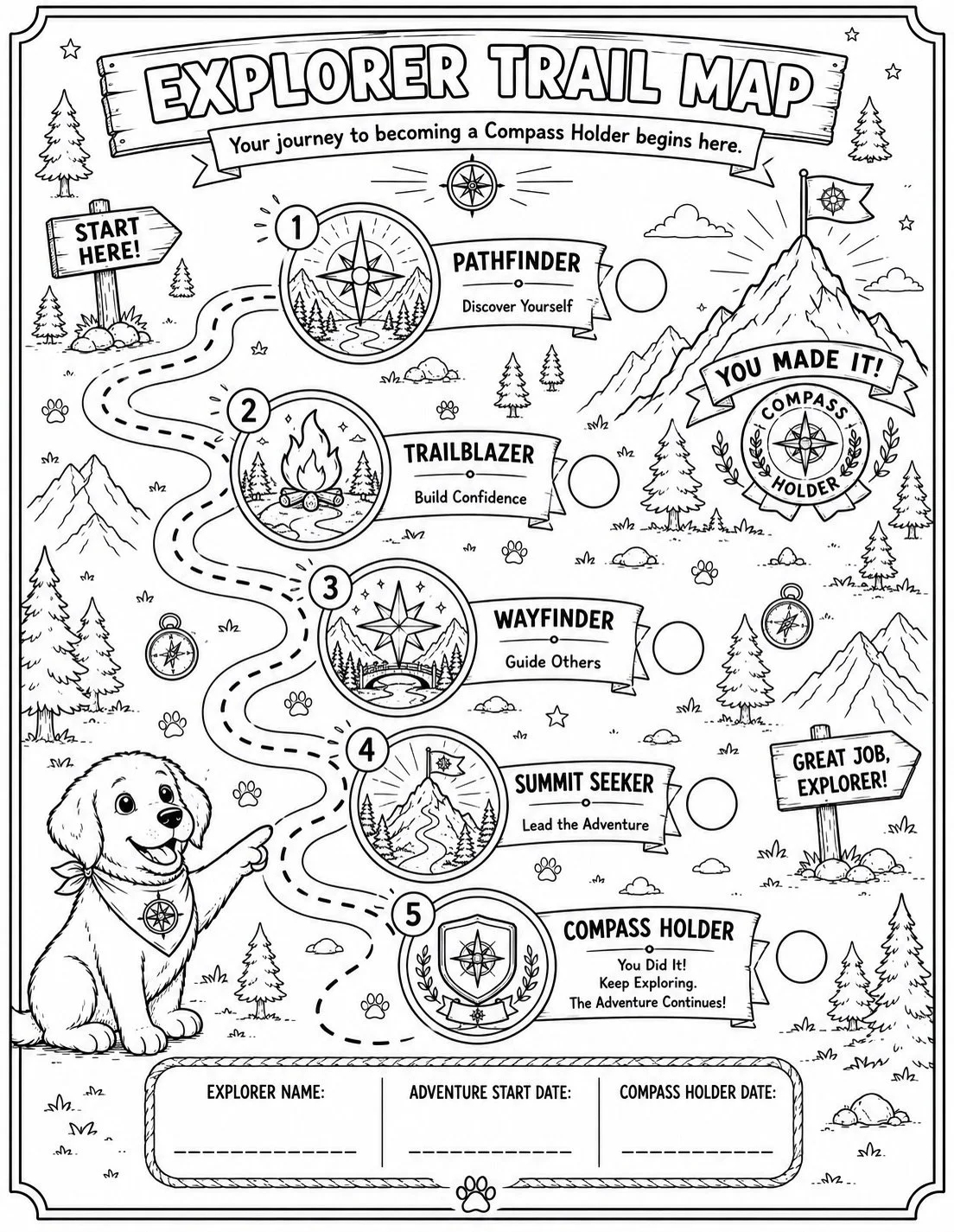 Black and white trail map titled 'Explorer Trail Map' with five steps guiding an adventurer through discovery, confidence-building, guidance, leading, and achievement, featuring mountains, trees, a puppy wearing a bandana with a compass, and directional signs with encouraging messages.