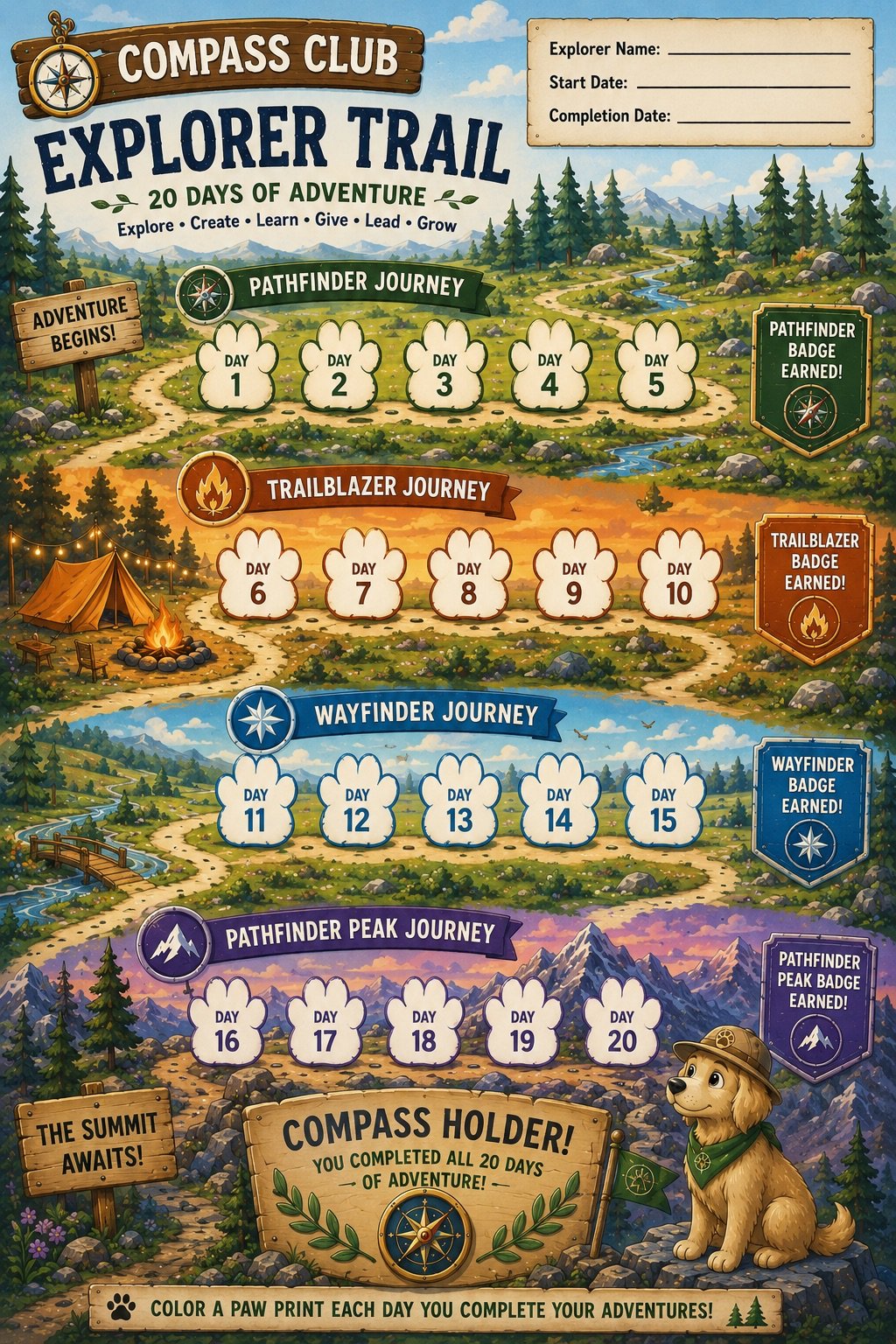 A colorful infographic chart celebrating 20 days of outdoor adventure with four different journey paths: Pathfinder, Trailblazer, Wayfinder, and Peak. Each path has daily milestones, badges earned, and a final summit badge. The chart features scenic backgrounds, a dog mascot, and an area to write explorer details.