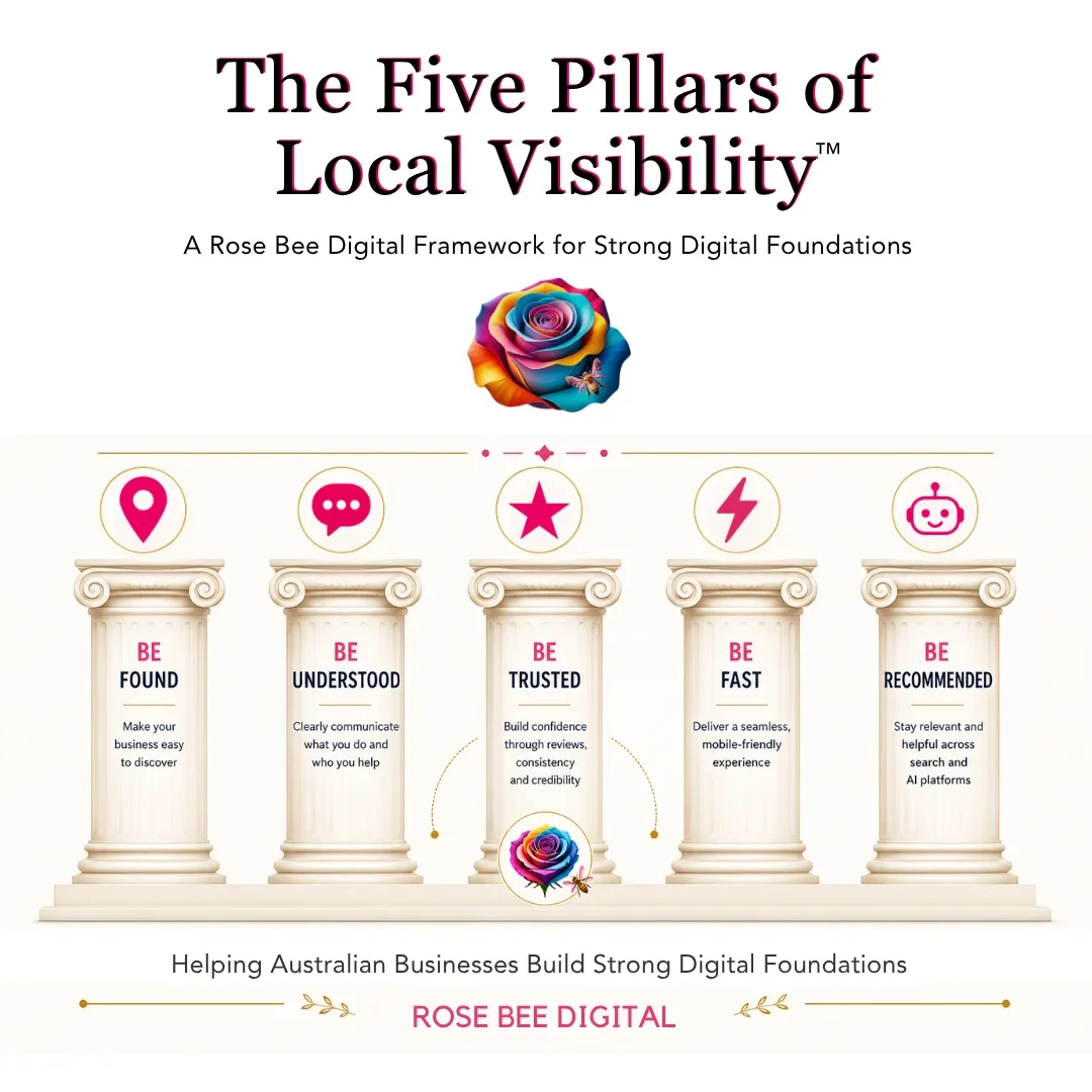 Local SEO Explained: How Australian Small Businesses Get Found on Google, Google Maps and AI