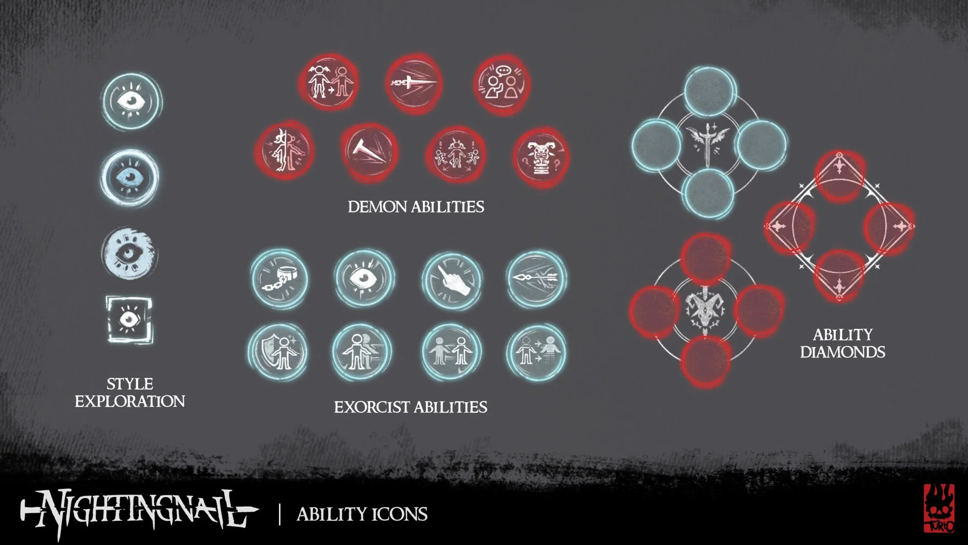 Ability Icon Breakdown