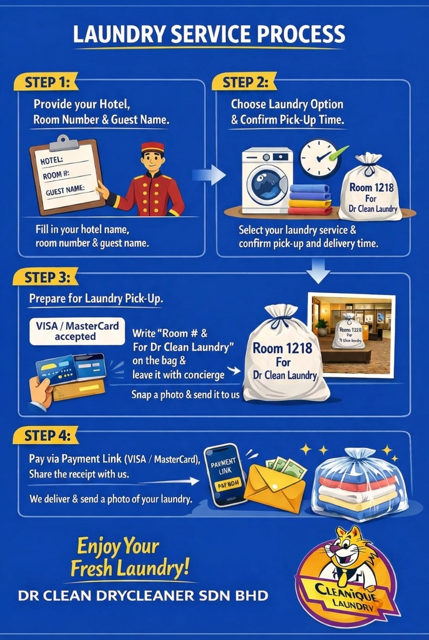 "Detailed step-by-step hotel laundry service process by Dr Clean Drycleaner Sdn Bhd in Kuala Lumpur, featuring convenient concierge pick-up, online payment via Visa and MasterCard, and professional garment delivery."