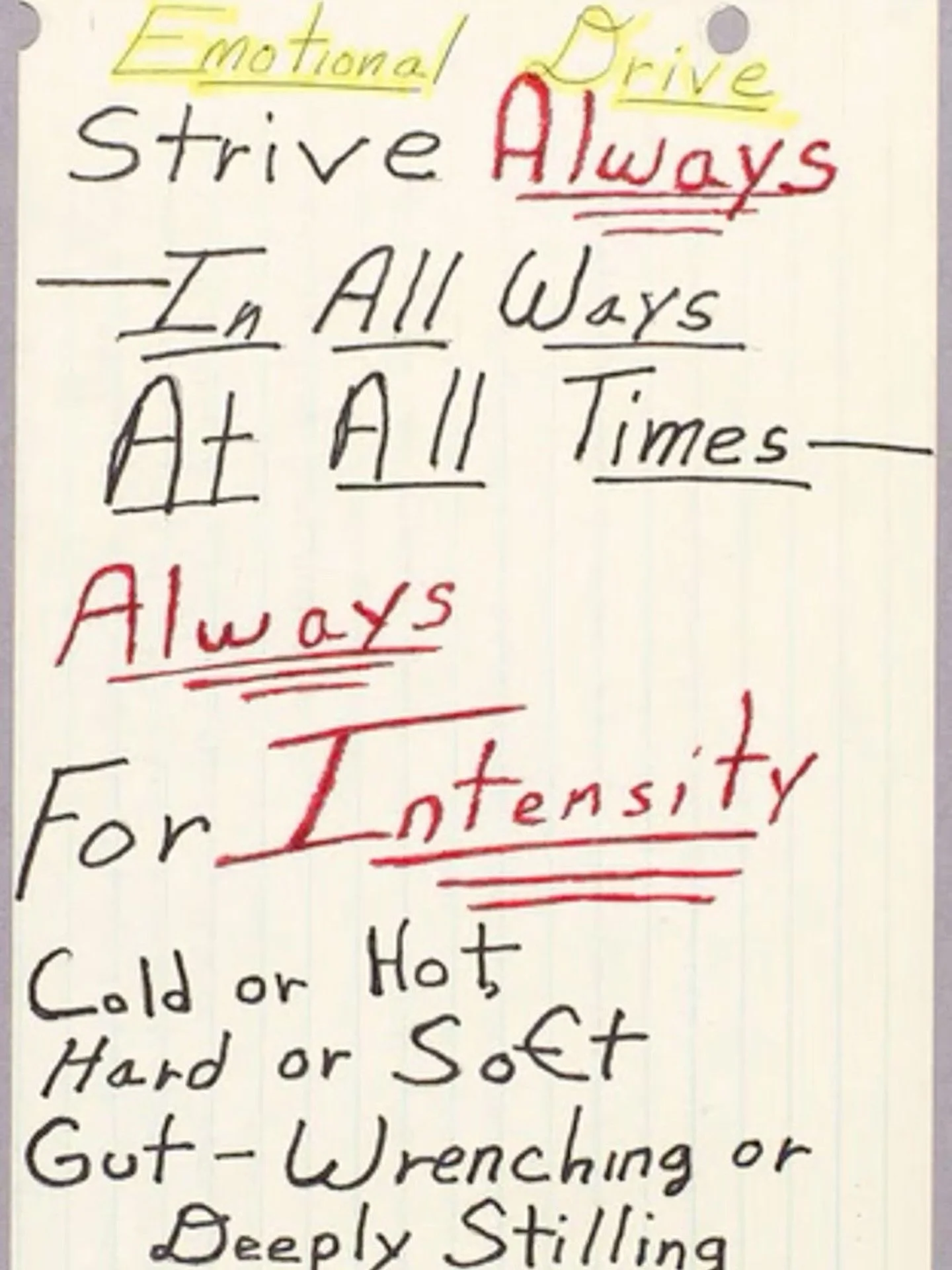 Always for intensity, always, in all ways.