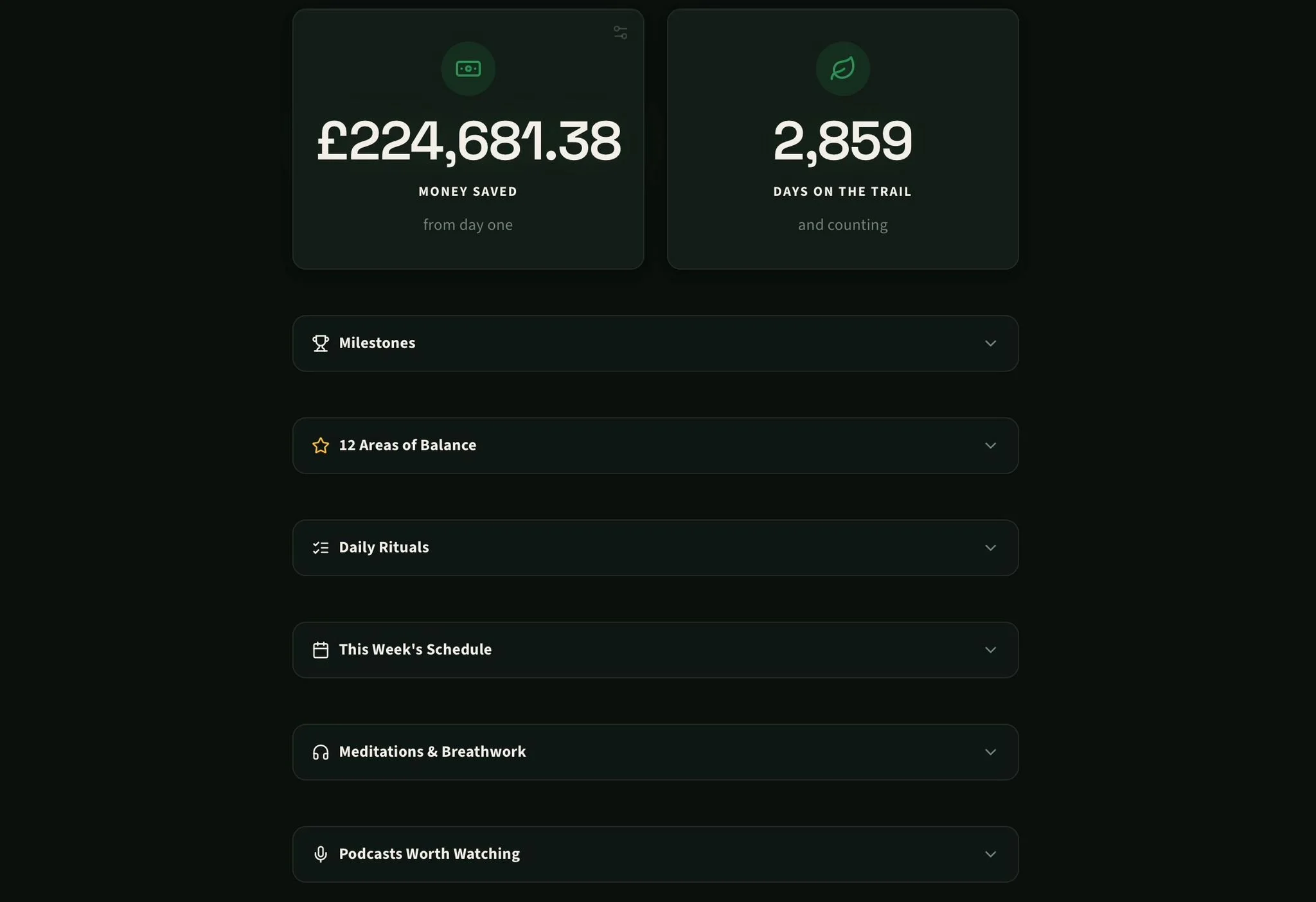 Dashboard screen showing savings of £224,681.38 and 2,859 days on the trail, with menu options for milestones, balance areas, daily rituals, weekly schedule, meditations, and podcasts.
