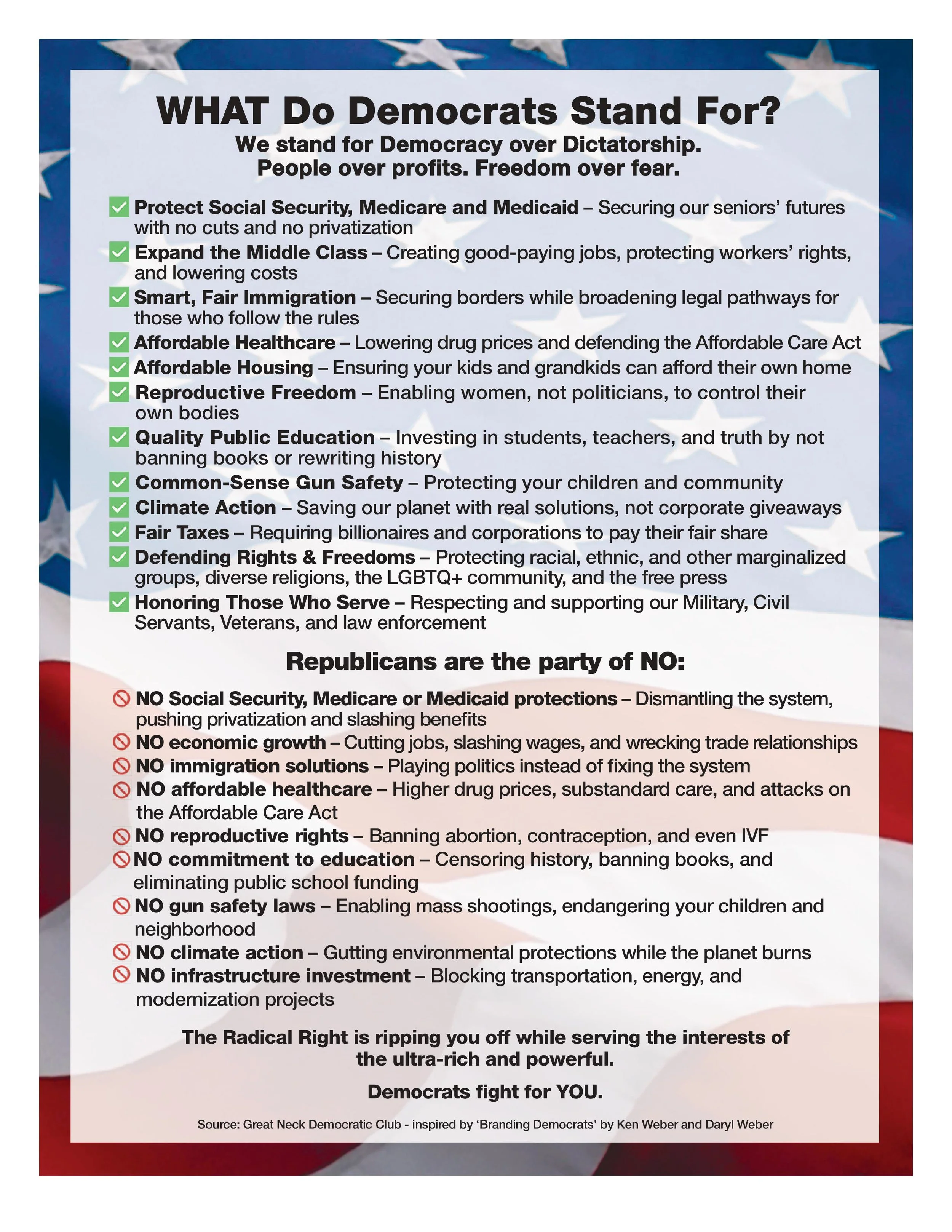 Great Neck Democratic Club stands for Democracy over Dictatorship, People Over Profits, and Freedom over Fear.