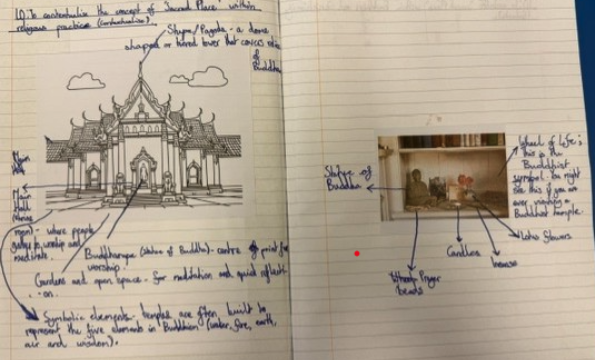 Notebook pages with sketches and notes about Buddhist temples, including a detailed drawing of a temple entrance and a small photograph of a Buddha shrine with Buddha statues, flowers, candles, and ghee.