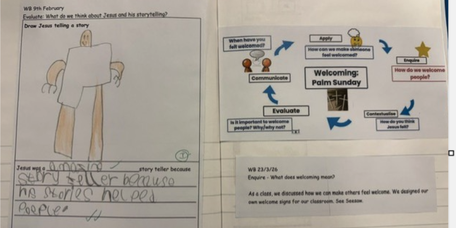 Child's drawing and handwritten story about Jesus telling a story, with a flowchart about welcoming Palm Sunday and a note explaining the lesson about making others feel welcome.