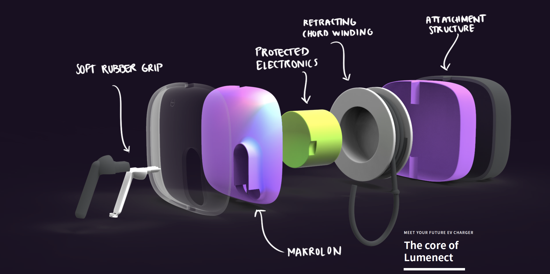 Screenshot 2020-06-28 at 13.25.13.png