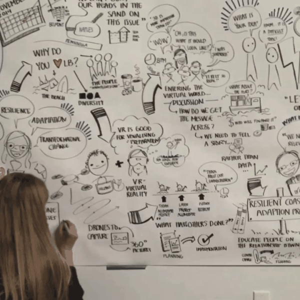 Sketch notes // Drawing the conversation