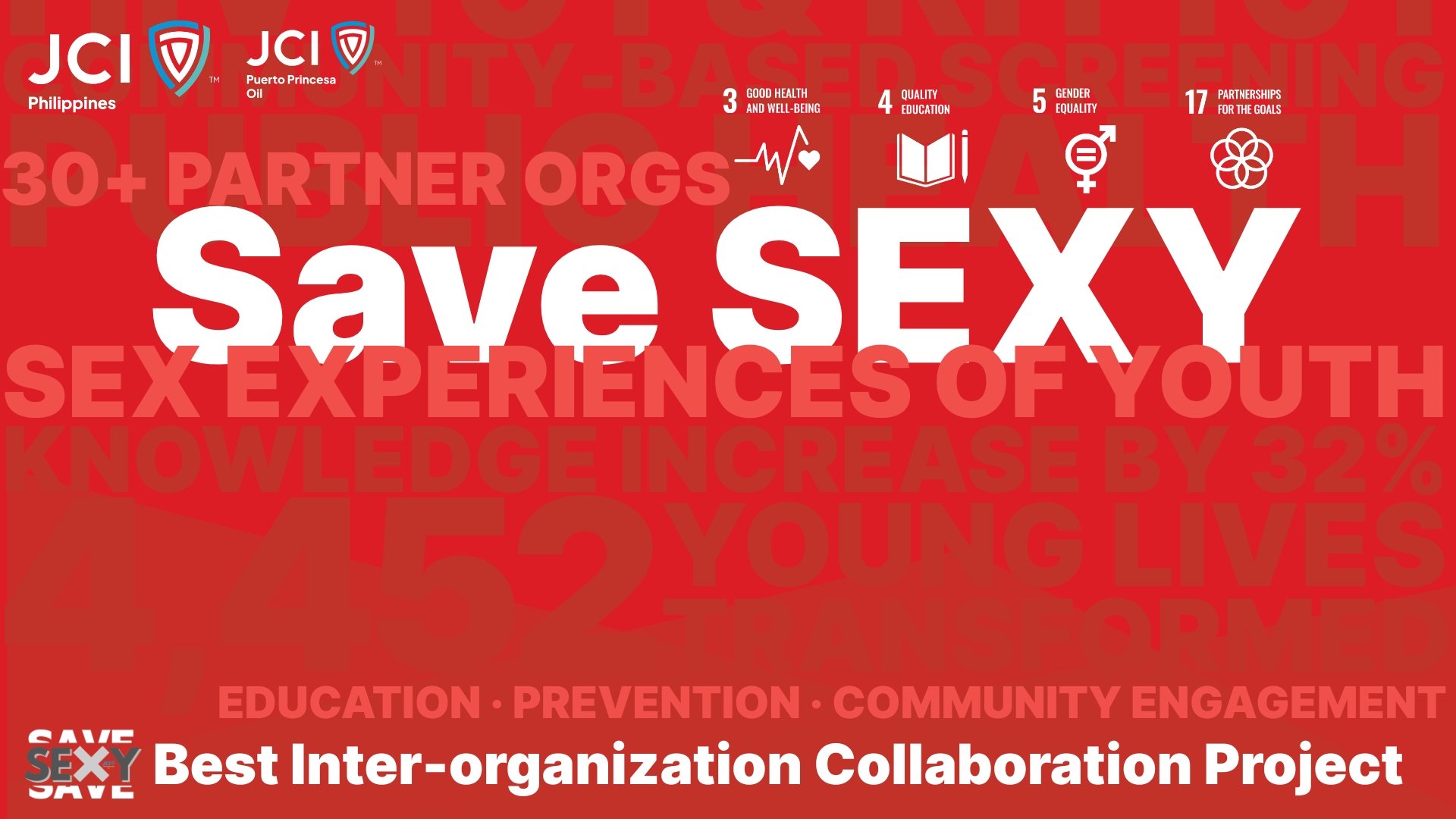Save SEXY (Sex EXperiences of Youth)