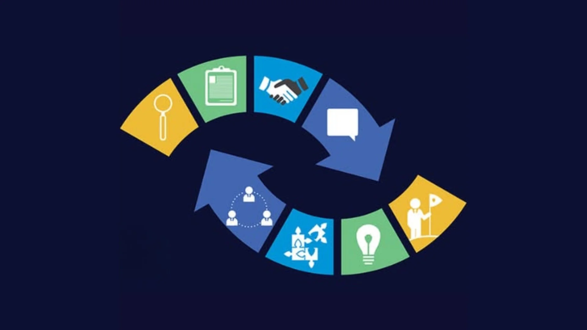 Project Planning Mastery: Leveling Up Our Impact